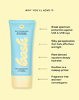 Bask SPF 40 Daily Invisible Gel Sunscreen