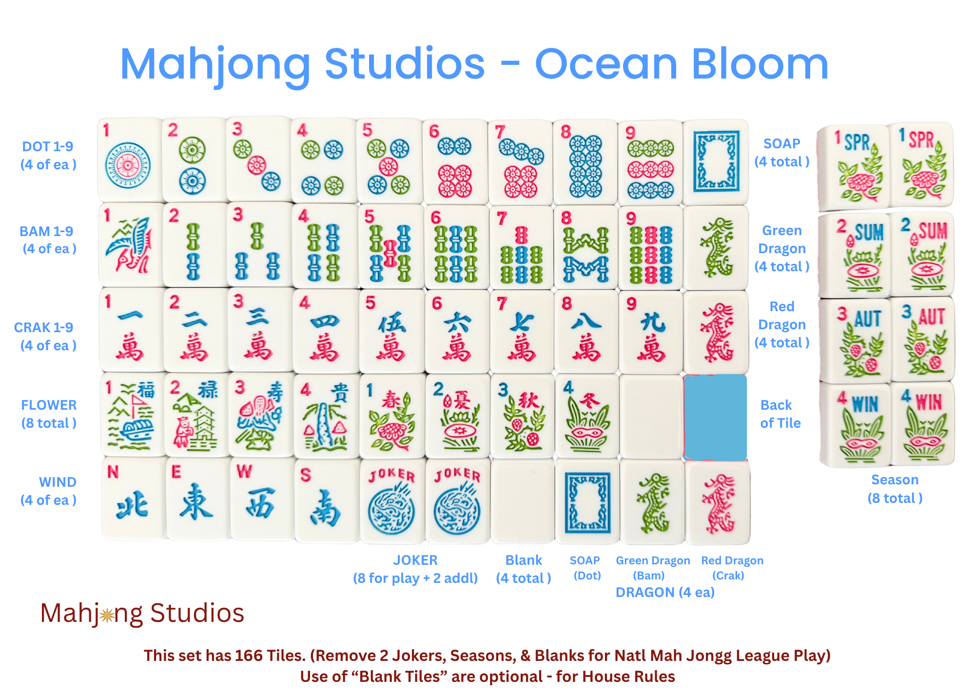 Mahjong Studios – American Mahjong Tile Set Lilac Bloom