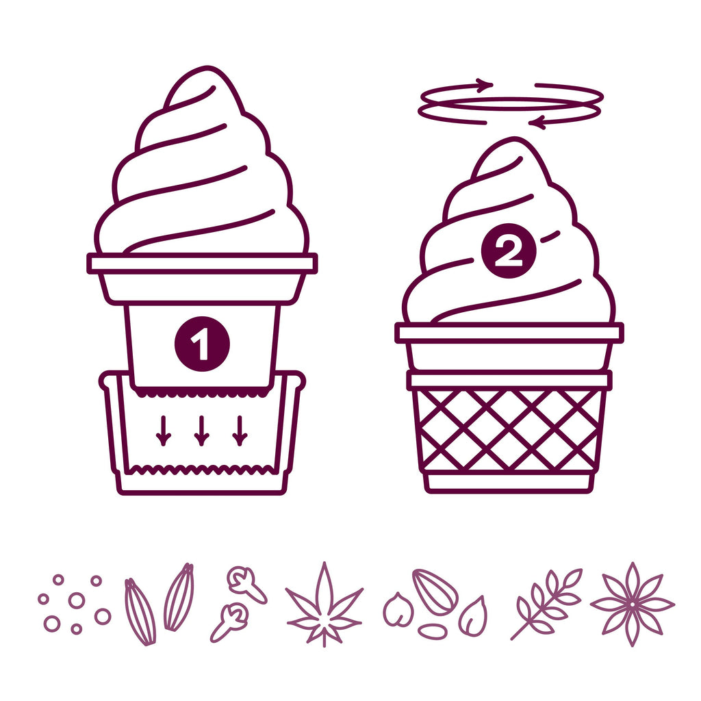 Spice Cream - Spice and Herb Grinder, Ice Cream Cone