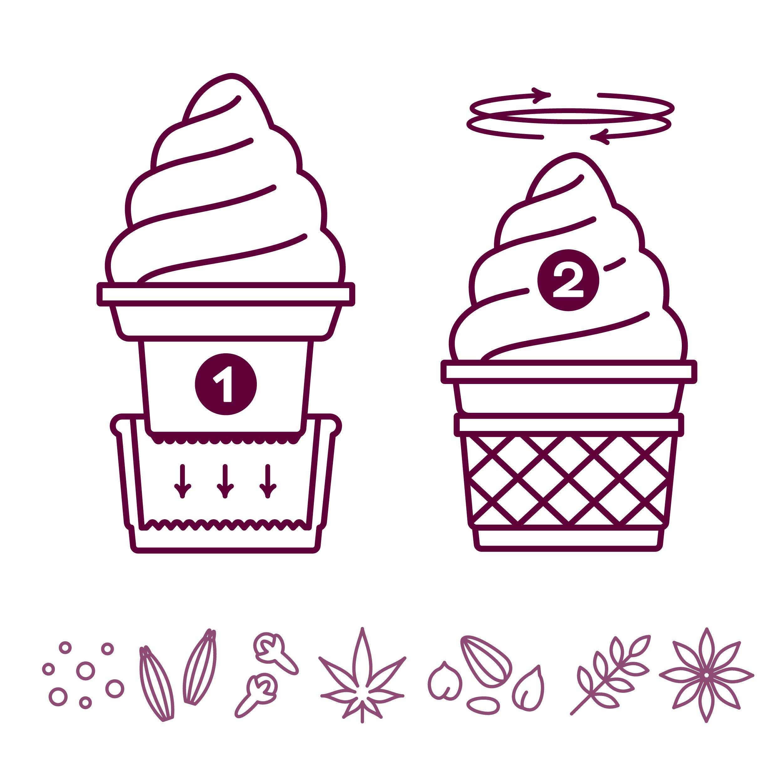 Spice Cream - Spice and Herb Grinder, Ice Cream Cone