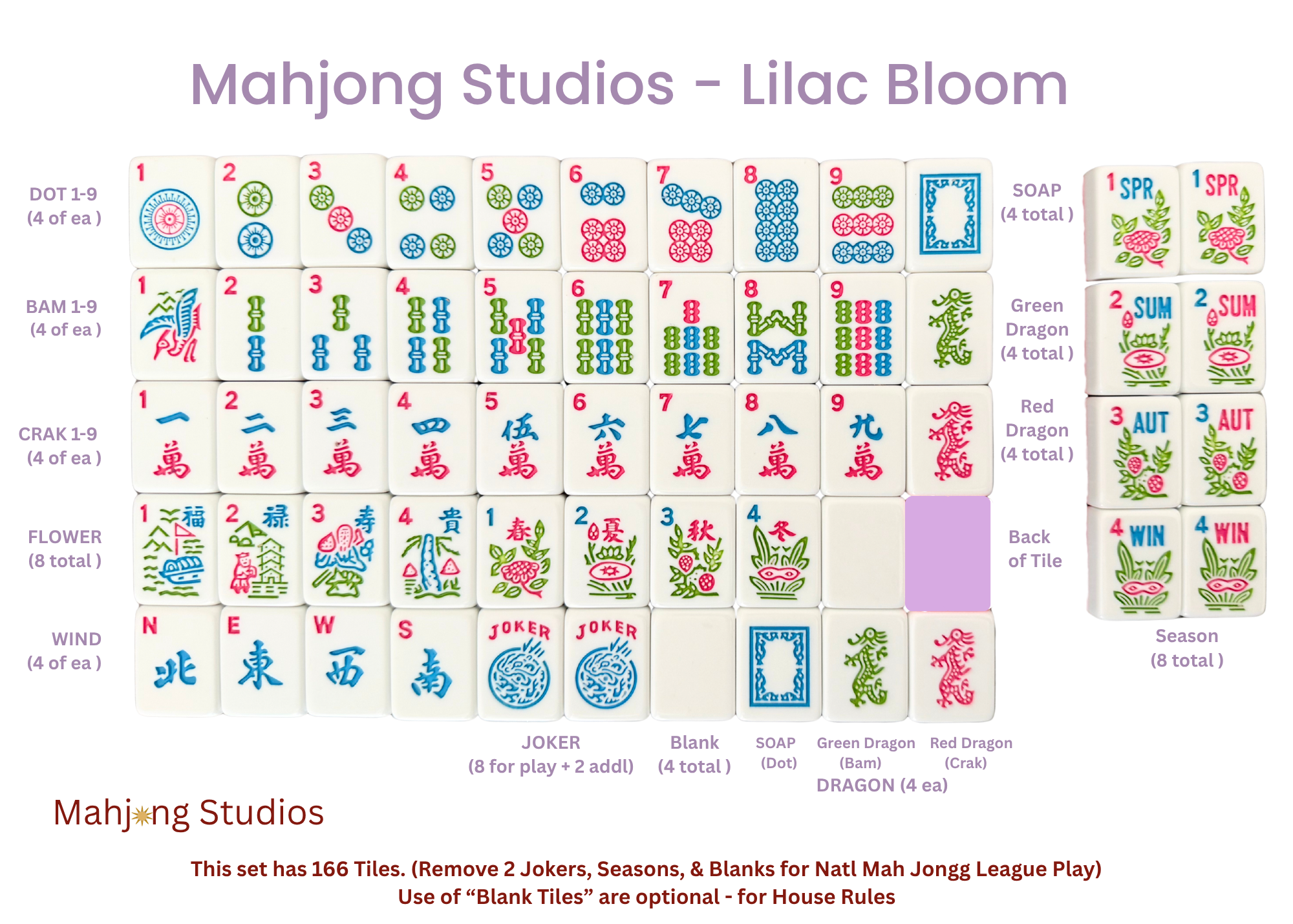 Mahjong Studios – American Mahjong Tile Set Lilac Bloom