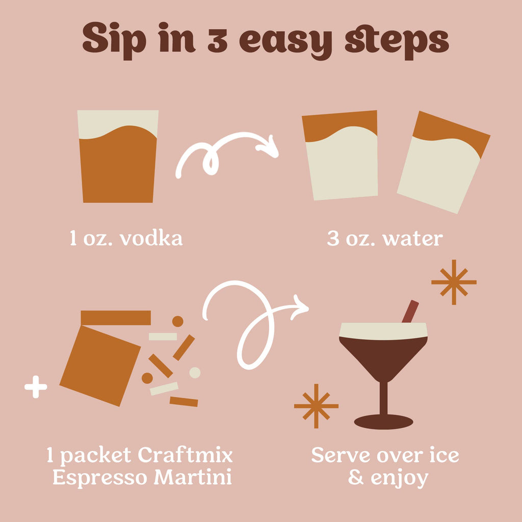 Espresso Martini Cocktail/Mocktail Mixer Packet