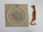 DIY Embroidery Garden Kits