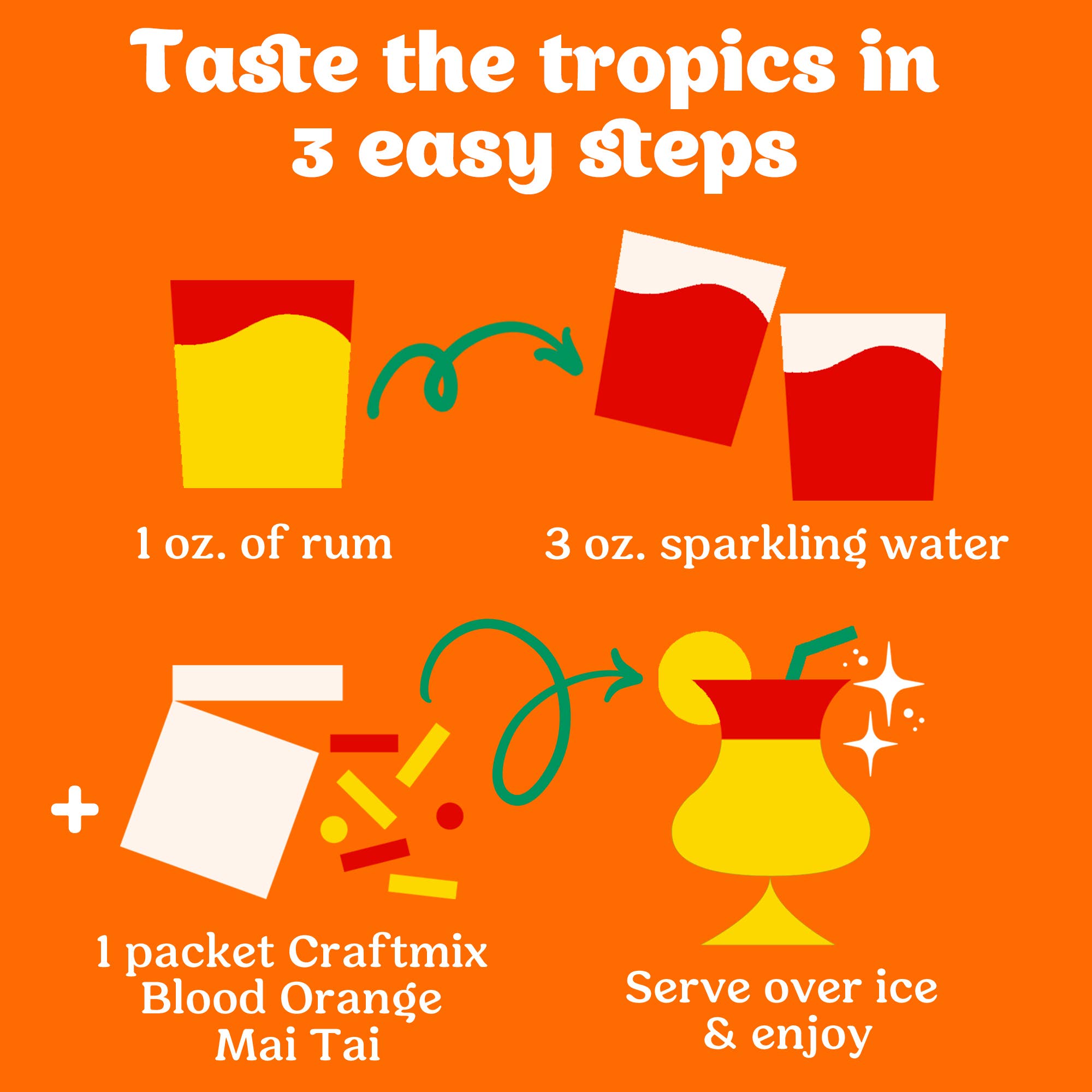 Blood Orange Mai Tai Mixer - Single Packets / Caddy Refills
