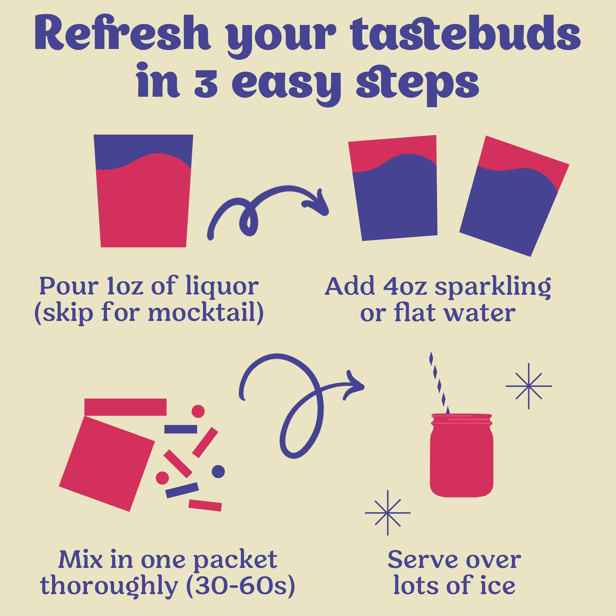Blueberry Lemonade & Cocktail Mixer - Single / Caddy Refill
