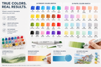 Dual-Tip Alcohol Marker Sets (24-Count) - Non Toxic