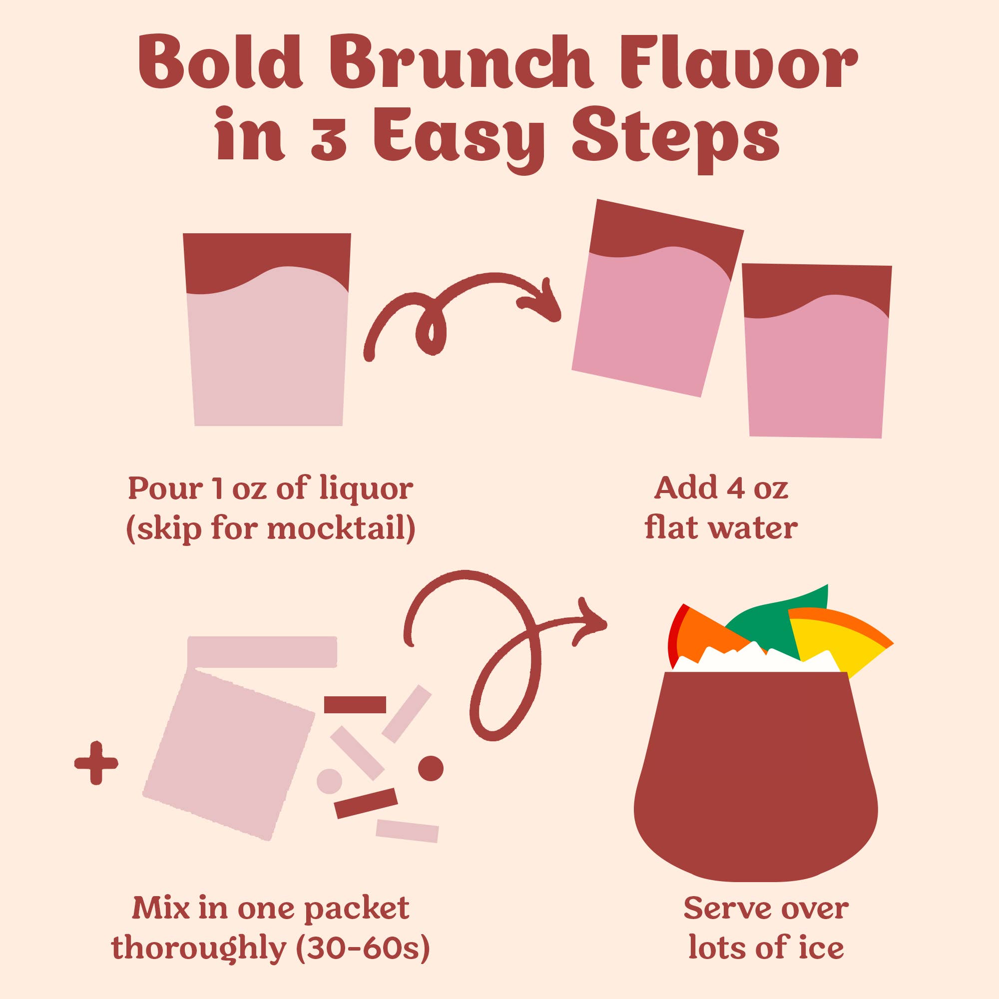 Bloody Mary Cocktail/Mocktail Mixer Singles / Caddy Refills