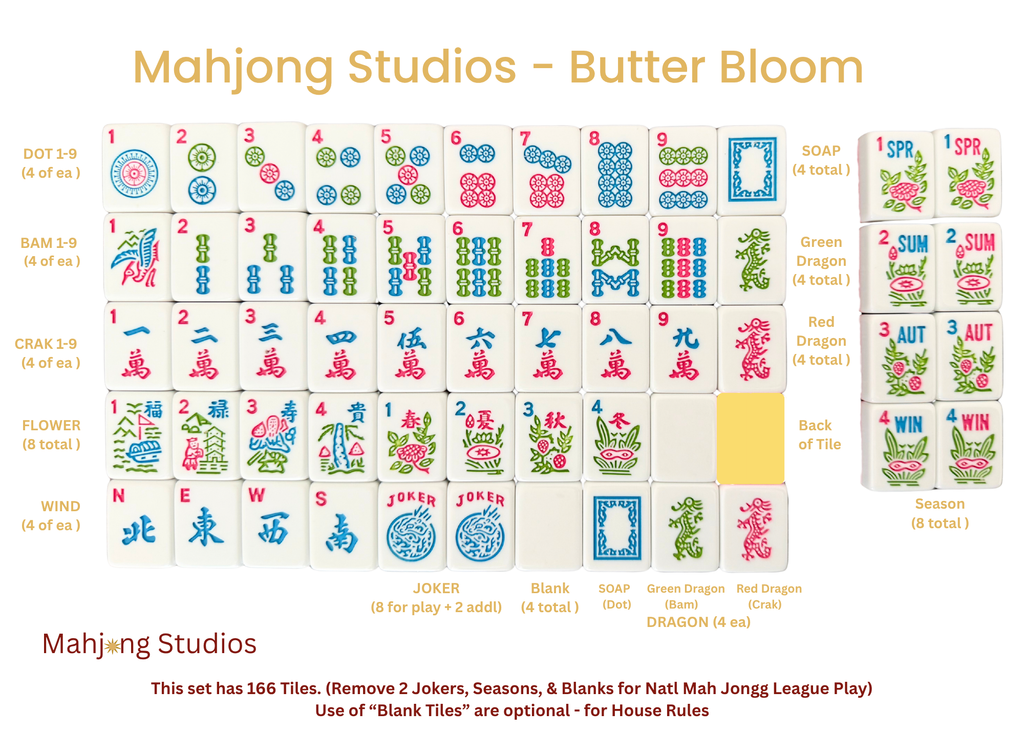 Mahjong Studios – American Mahjong Tile Set Lilac Bloom