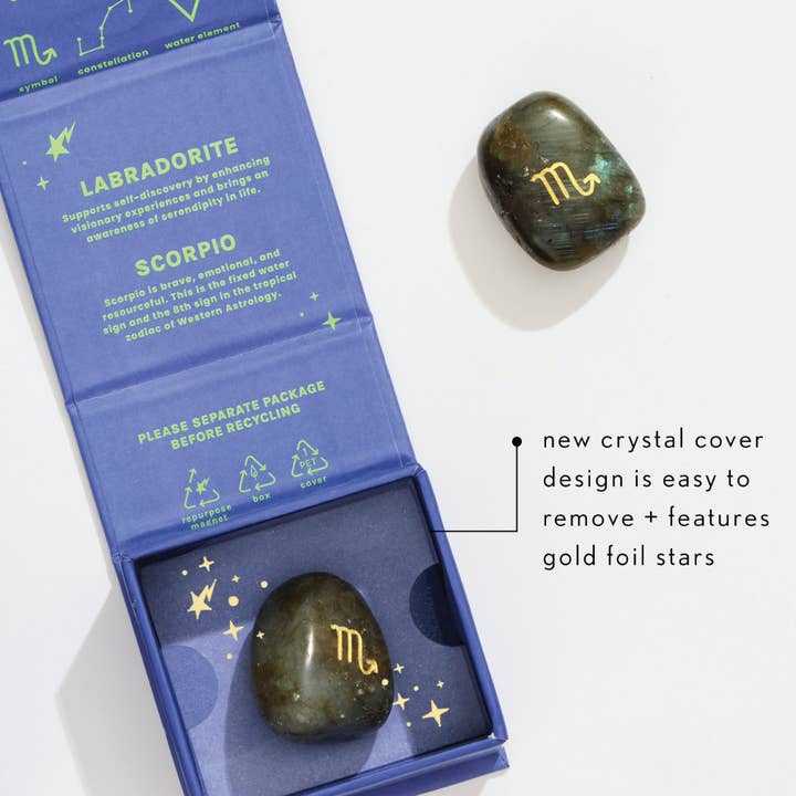 Zodiac Crystal Box