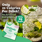 Mint Mojito Cocktail Mixer
